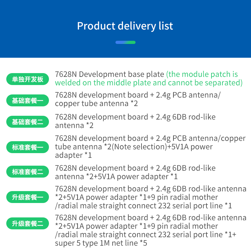 Hlk 7628n Communication Iot Wifi Module Hlk Mt7628an Smart Iot Wireless Wifi Routing Module Hi Link Shenzhen Hilink Electronics